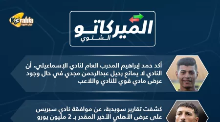 ميركاتو كورابيا| انهاء صفقة أبو علي.. وطلبات متولي وصلاح للرحيل