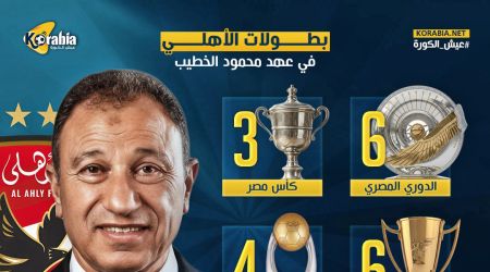 8 سنوات تاريخية.. حصاد بطولات الأهلي في عهد محمود الخطيب