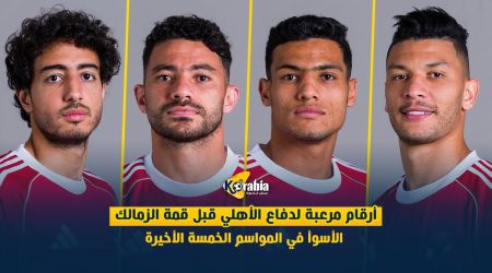 أرقام مرعبة لدفاع الأهلي قبل قمة الزمالك .. الأسوأ في المواسم الخمسة الأخيرة أرقام مرعبة لدفاع الأهلي قبل قمة الزمالك .. الأسوأ في المواسم الخمسة الأخيرة