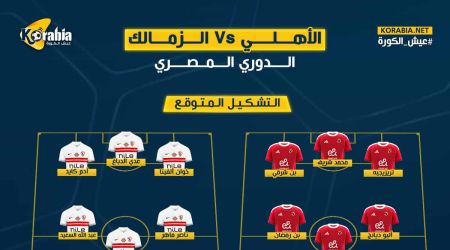 الأهلي ضد الزمالك بالدوري | موعد المباراة والتشكيل المتوقع والقنوات الناقلة وتاريخ المواجهات الأهلي ضد الزمالك بالدوري | موعد المباراة والتشكيل المتوقع والقنوات الناقلة وتاريخ المواجهات