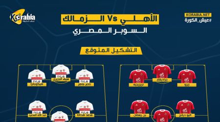 الأهلي ضد الزمالك| موعد المباراة وتاريخ مواجهات في السوبر المصري