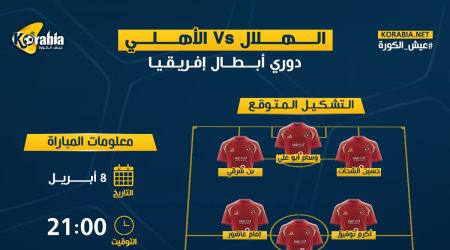 الأهلي ضد الهلال السوداني| التشكيل المتوقع وتاريخ المواجهات