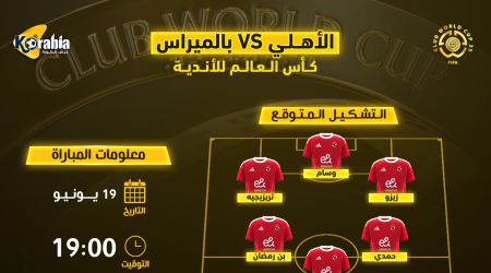 الأهلي ضد بالميراس| موعد المباراة والقنوات الناقلة والتشكيل المتوقع وتاريخ مواجهات الأهلي ضد بالميراس| موعد المباراة والقنوات الناقلة والتشكيل المتوقع وتاريخ مواجهات