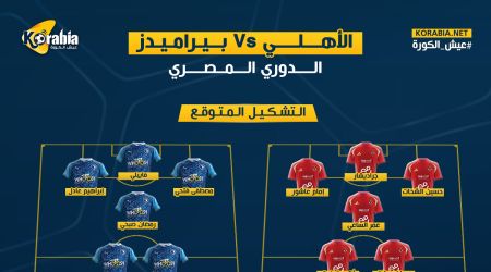 الأهلي ضد بيراميدز | موعد المباراة.. التشكيل المتوقع والقناة الناقلة