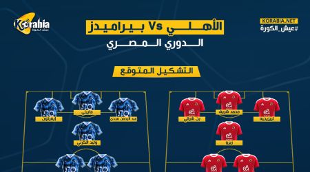 الأهلي ضد بيراميدز | موعد المباراة والتشكيل المتوقع واكتساح أحمر تاريخياً