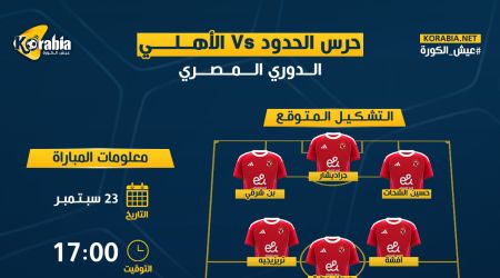 الأهلي ضد حرس الحدود| موعد المباراة والتشكيل المتوقع واكتساح أحمر تاريخيا