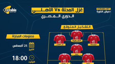 الأهلي ضد غزل المحلة | موعد المباراة والتشكيل المتوقع وتاريخ المواجهات أحمر