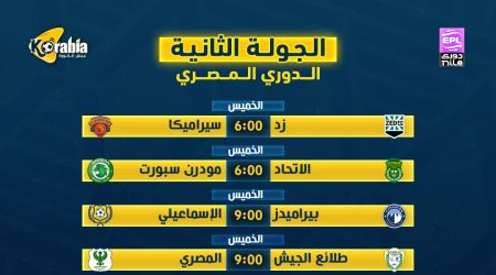 الإثارة مستمرة.. تعرف على مواعيد الجولة الثانية من الدوري المصري