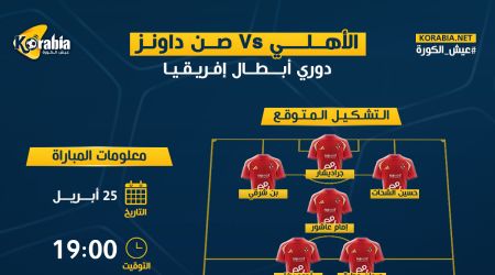 الأهلي ضد صن داونز | موعد المباراة التشكيل المتوقع.. القنوات الناقلة والمعلق