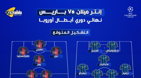 التشكيل المتوقع لباريس سان جيرمان وانتر ميلان في نهائي دوري أبطال أوروبا