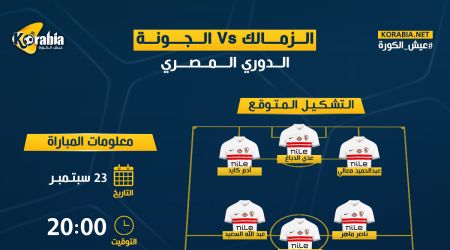 الزمالك ضد الجونة| موعد المباراة والتشكيل المتوقع وتفوق أبيض تاريخيا