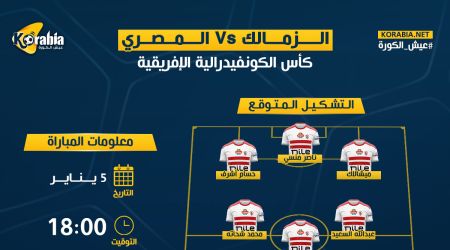 الزمالك ضد المصري| موعد المباراة.. التشكيل المتوقع والقناة الناقلة