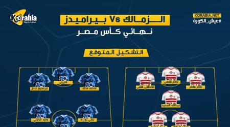 الزمالك ضد بيراميدز| التشكيل المتوقع وموعد المباراة