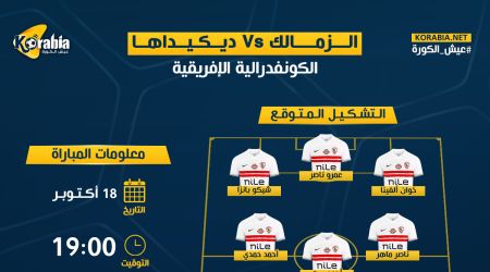 الزمالك ضد ديكيداها بالكونفيدرالية.. القنوات الناقلة وموعد المباراة وتاريخ المواجهات والتشكيل المتوقع