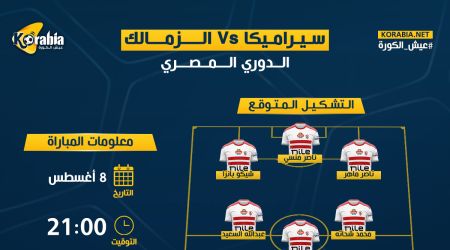 الزمالك ضد سيراميكا كليوباترا | موعد المباراة والتشكيل المتوقع