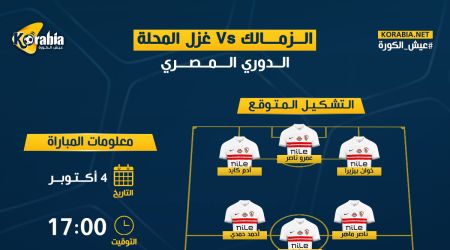 الزمالك ضد غزل المحلة بالدوري المصري.. موعد المباراة والتشكيل المتوقع والقنوات الناقلة وتاريخ المواجهات الزمالك ضد غزل المحلة بالدوري المصري.. موعد المباراة والتشكيل المتوقع والقنوات الناقلة وتاريخ المواجهات