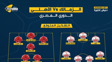 القمة 130.. التشكيل المتوقع للأهلي والزمالك والقنوات الناقلة