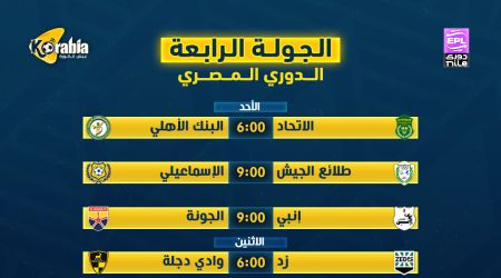 انطلاق الجولة الرابعة من الدوري المصري بمواجهات مشتعلة.. الأهلي أمام المحلة والزمالك يصطدم بفاركو