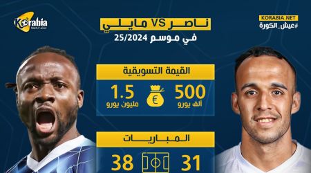 بالأرقام قبل نهائي الكأس من يتفوق هجومياً.. ناصر منسي أم فيستون ماييلي؟
