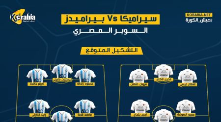 بيراميدز ضد سيراميكا كليوباترا| موعد المباراة والتشكيل المتوقع
