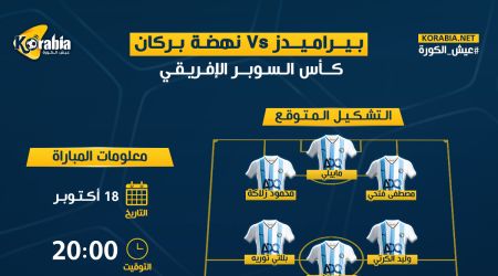 بيراميدز ضد نهضة بركان بالسوبر الإفريقي.. موعد المباراة والقنوات الناقلة والتشكيل المتوقع وتاريخ المواجهات