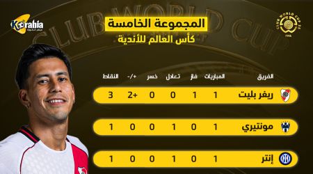 ترتيب المجموعة الخامسة بكأس العالم للأندية.. ريفر بليت في الصدارة