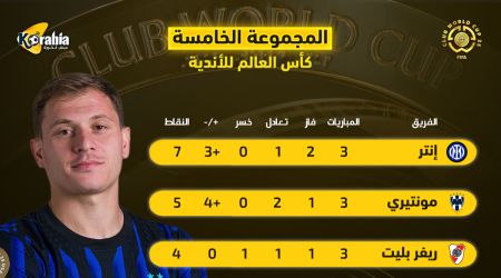 ترتيب المجموعة الخامسة في كأس العالم للأندية.. إنتر يتصدر ومفاجأة مونتيري
