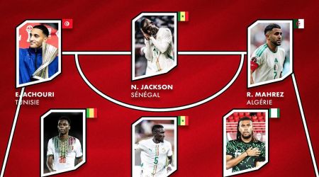 تشكيل الجولة الأولى بكأس أمم أفريقيا 2025.. تواجد مصري وجزائري وثنائي تونسي وغياب مغربي