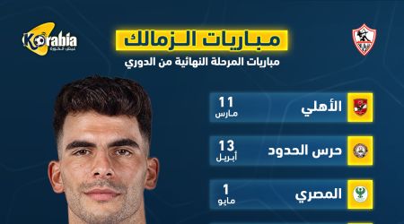تعرف على مواعيد مباريات الزمالك في الدور الثاني بالدوري المصري