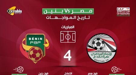 تفوق الفراعنة.. تاريخ مواجهات مصر وبنين قبل مواجهة دور الـ16