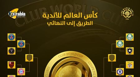 طريق الهلال إلى نهائي كأس العالم للأندية.. مباراة مرتقبة مع فلومينينسي البرازيلي طريق الهلال إلى نهائي كأس العالم للأندية.. مباراة مرتقبة مع فلومينينسي البرازيلي