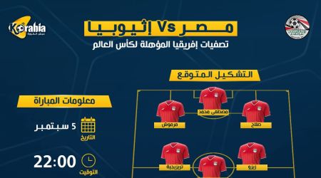 كل ما تريد معرفته عن مباراة مصر وإثيوبيا.. الموعد والقنوات الناقلة وتاريخ المواجهات وترتيب المجموعة كل ما تريد معرفته عن مباراة مصر وإثيوبيا.. الموعد والقنوات الناقلة وتاريخ المواجهات وترتيب المجموعة