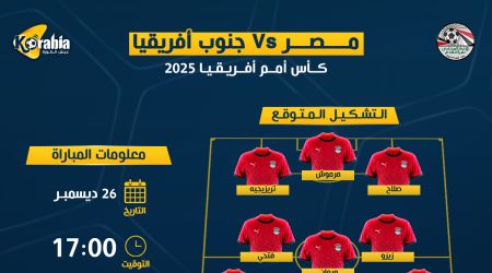 مصر ضد جنوب أفريقيا| موعد المباراة والتشكيل المتوقع