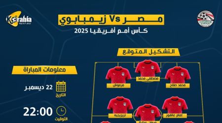 مصر ضد زيمبابوي| التشكيل المتوقع وموعد المباريات