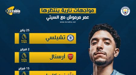 مواجهات نارية تنتظر مرموش مع مانشستر سيتي.. البداية أمام تشيلسي وأرسنال