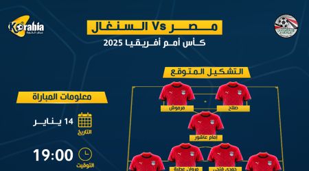 أمم إفريقيا| التشكيل متوقع لمنتخب مصر أمام السنغال