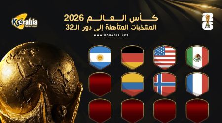 بعد نهاية الجولة الثانية.. تعرف على المتأهلين والمغادرين في كأس العالم