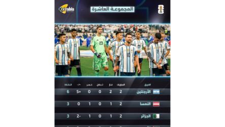 ترتيب