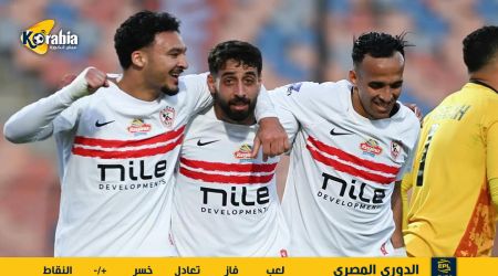 تعرف على جدول ترتيب الدوري المصري بعد نهاية مباريات اليوم