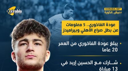 عودة الفاخوري .. 5 معلومات عن بطل صراع الأهلي وبيراميدز