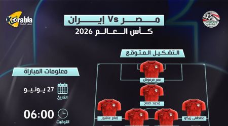 كأس العالم| التشكيل المتوقع لمنتخب مصر أمام إيران