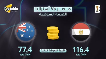 منتخب مصر يتفوق على أستراليا في القيمة السوقية قبل صدام دور الـ32 بكأس العالم