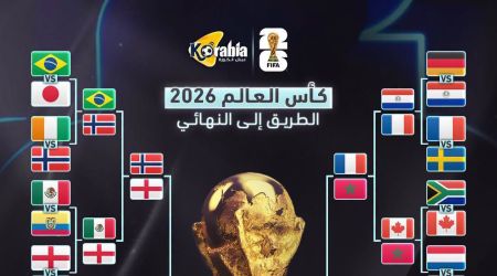 مواعيد جميع مباريات ربع النهائي بكأس العالم 2026