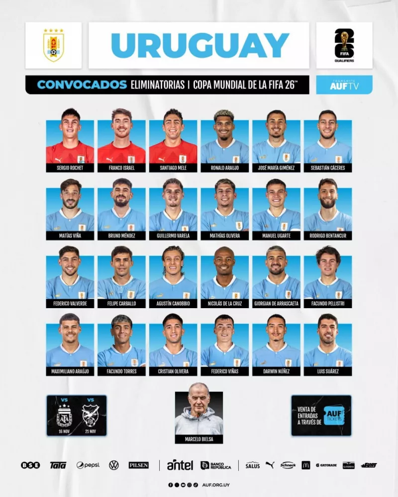 قائمة الاوروجواي