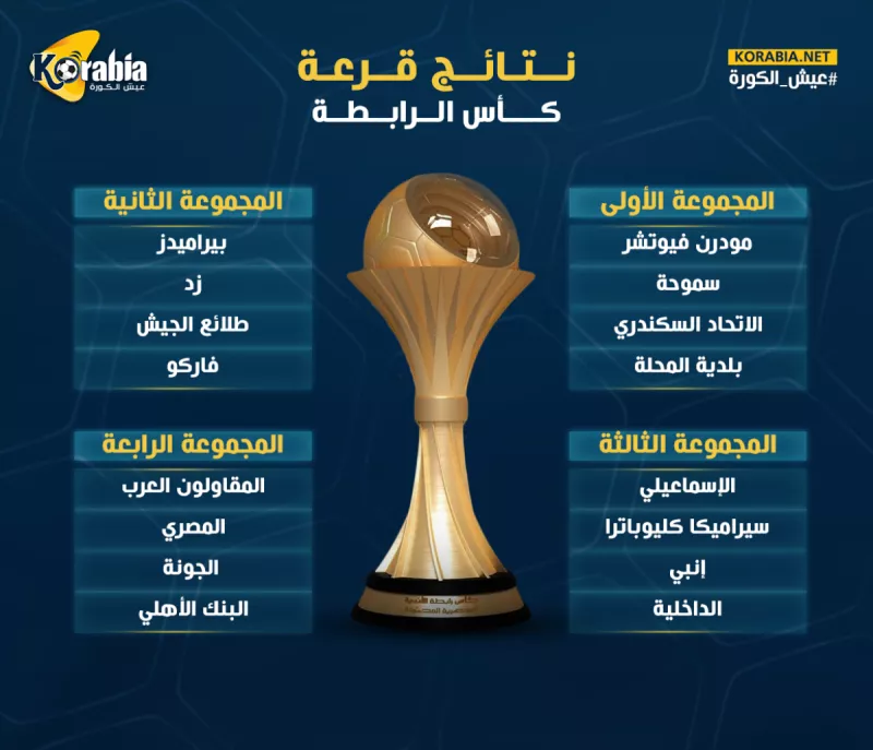 كأس الرابطة