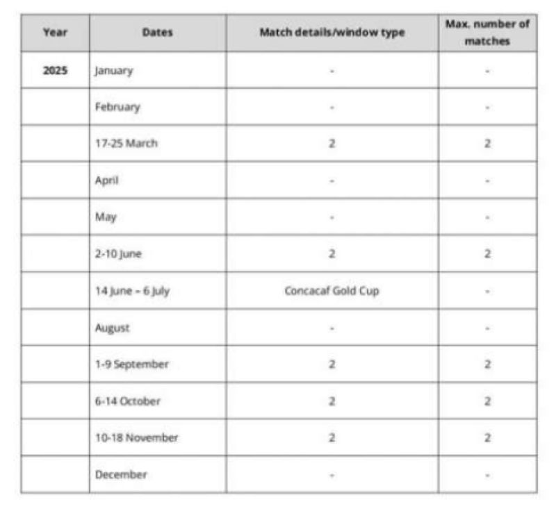 الاجنده الدولية