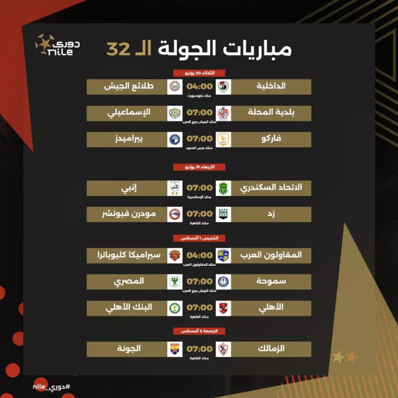 الدوري المصري الدوري المصري