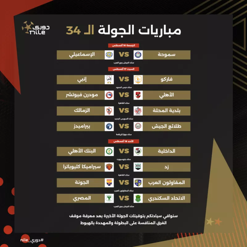 الدوري المصري