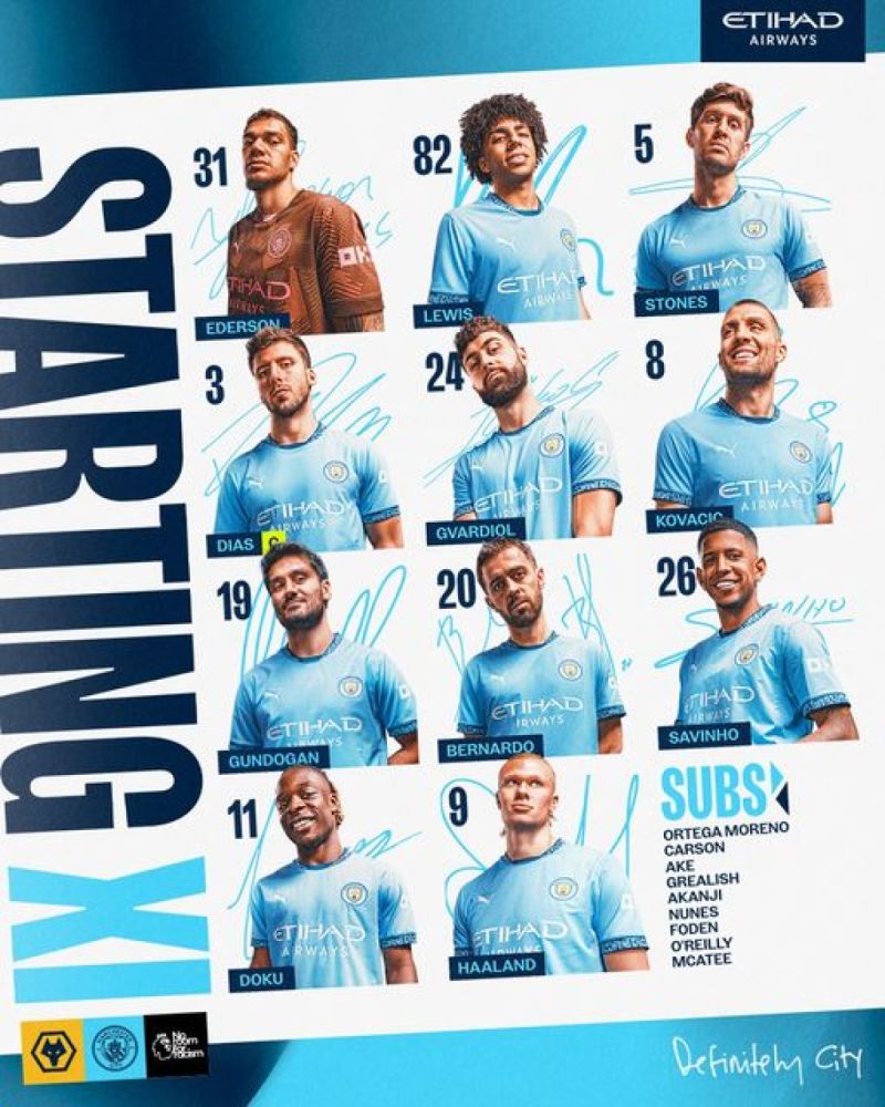 تشكيل السيتي تشكيل السيتي