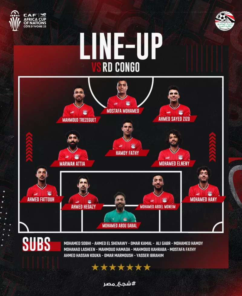 تشكيل مصر تشكيل مصر